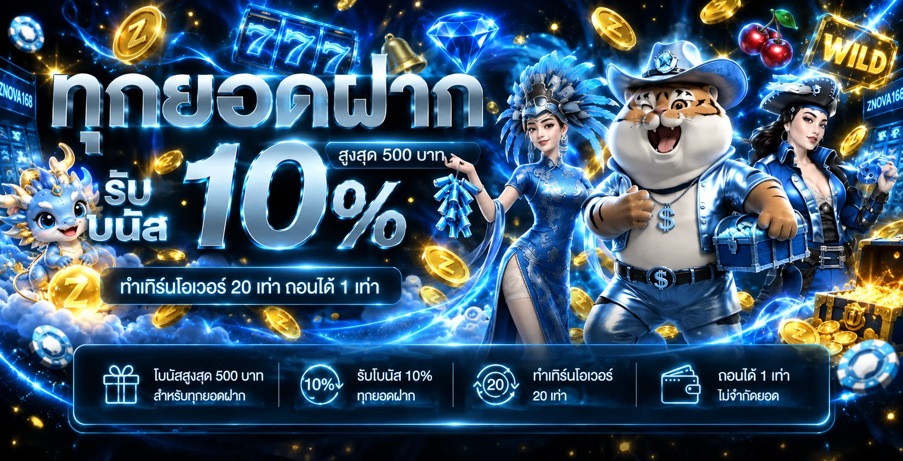ZNOVA168 ทางเข้า สมัคร และคู่มือใช้งานอย่างปลอดภัย