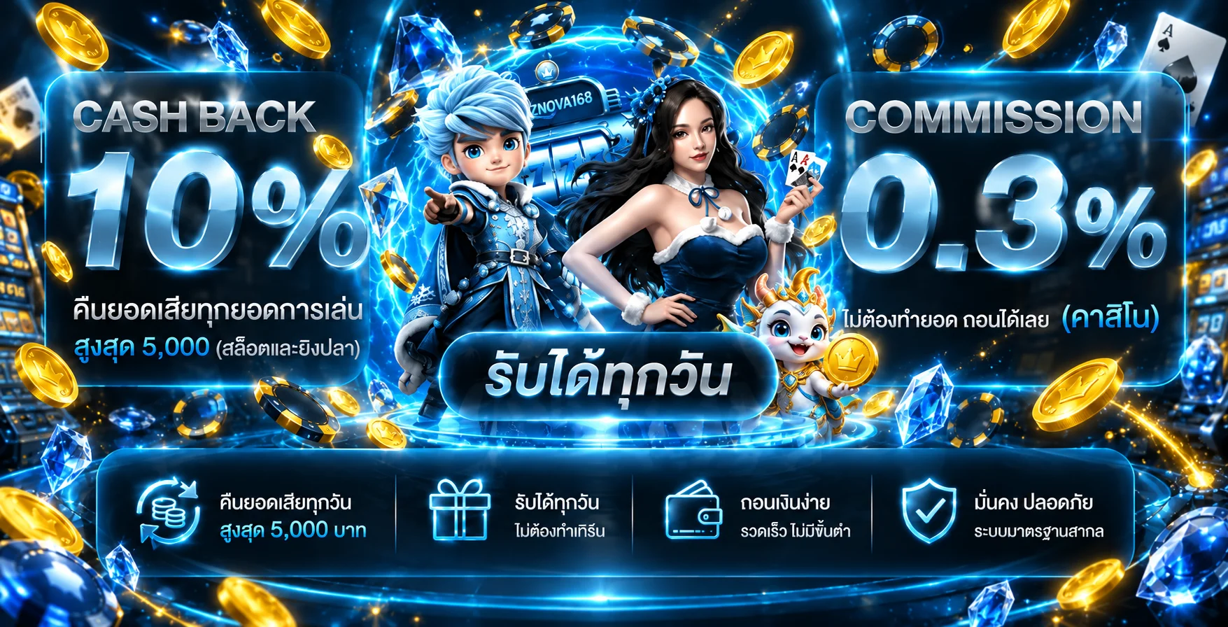 ZNOVA168 ทางเข้า สมัคร และคู่มือใช้งานอย่างปลอดภัย